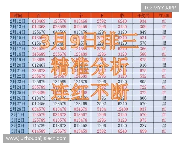 如何利用视讯龙虎的开奖规律提高竞猜准确率实用技巧详解