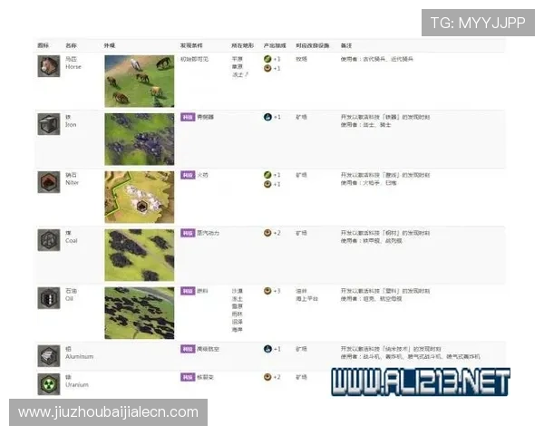 AG视讯技巧打法详解：从基础到高级的全方位玩法技巧指南