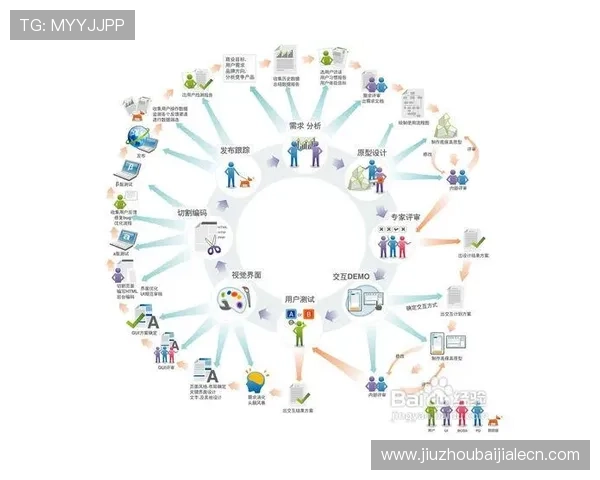 全面解析K8真人官网的游戏特色与用户体验提升方案