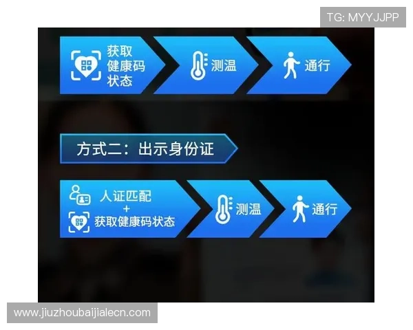 PA视讯官网首页常见问题解答，解决用户在注册、充值和游戏中的各种疑问