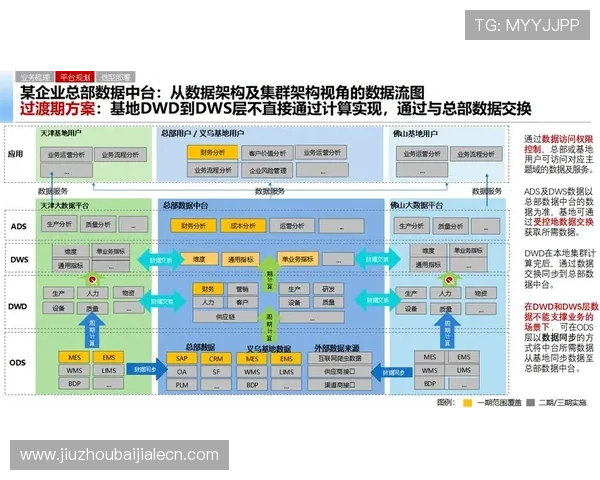 欧博视讯技术优势解析：核心创新技术助力企业数字化转型升级