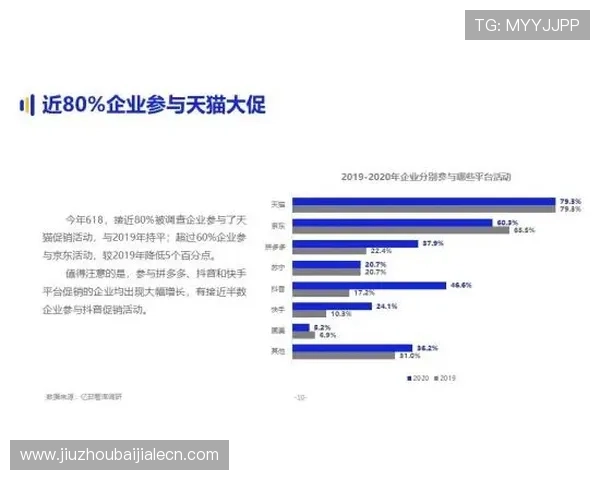 提升AG真人投注游戏中奖率的实用策略，帮助玩家实现稳定盈利目标