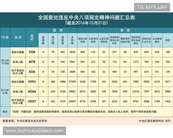 百家乐规则详尽解析，帮助新手快速入门并掌握核心玩法技巧